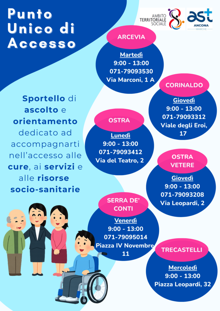 descrizione immagine